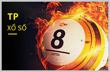 Bảo vệ dữ liệu mạnh mẽ tại 888k bet