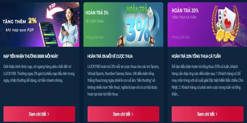 Hình ảnh minh họa các chương trình khuyến mãi hấp dẫn của 888k bet